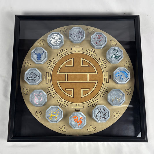 Zodiac Talismans